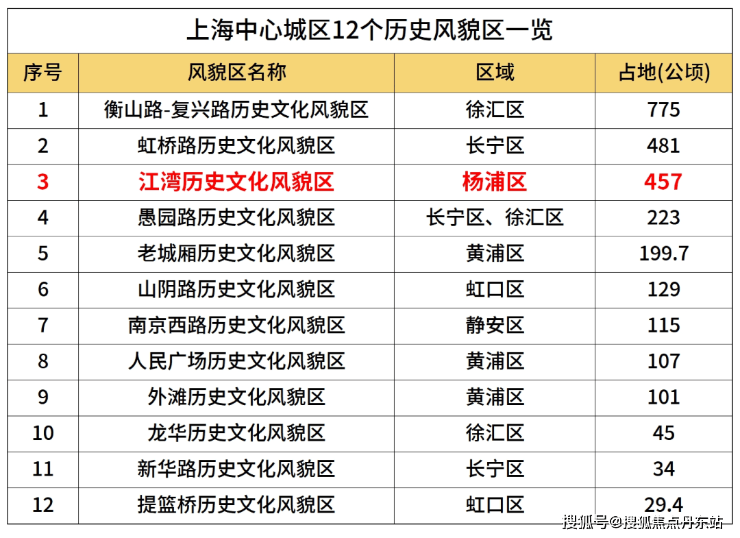 浦天玥欢迎您-首页网站-楼盘详情价格户型