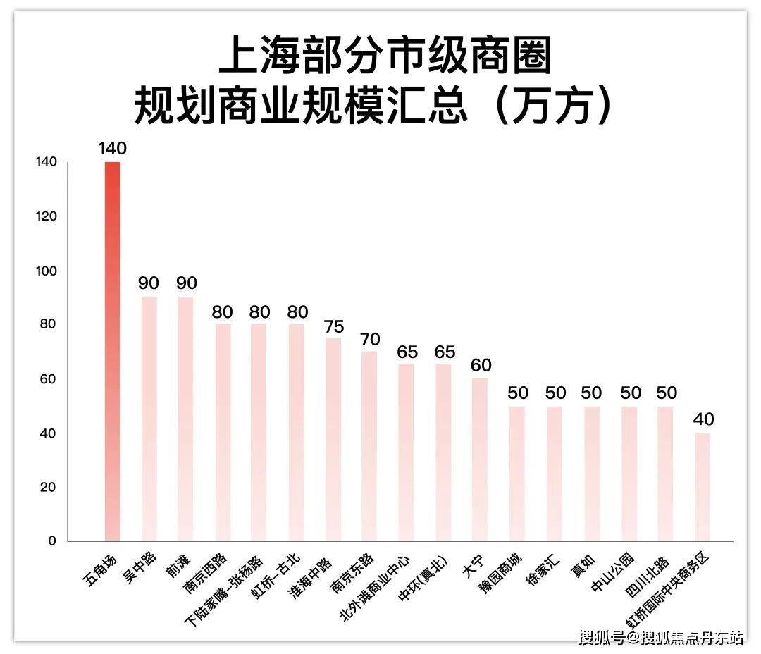 浦天玥欢迎您-首页网站-楼盘详情价格户型尊龙凯时人生就博登录越秀杨浦天玥-越秀杨(图3)