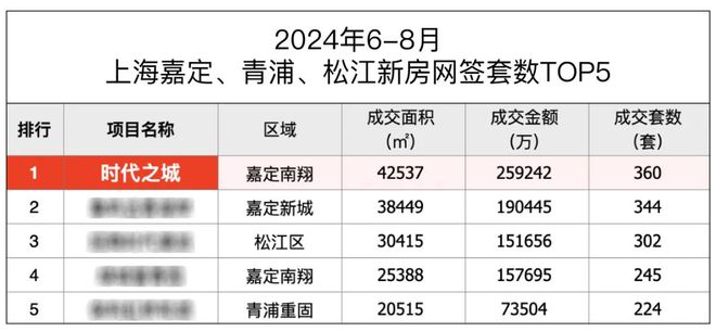 024网站-华润华发时代之城 详情尊龙凯时中国时代之城 售楼中心2(图13)