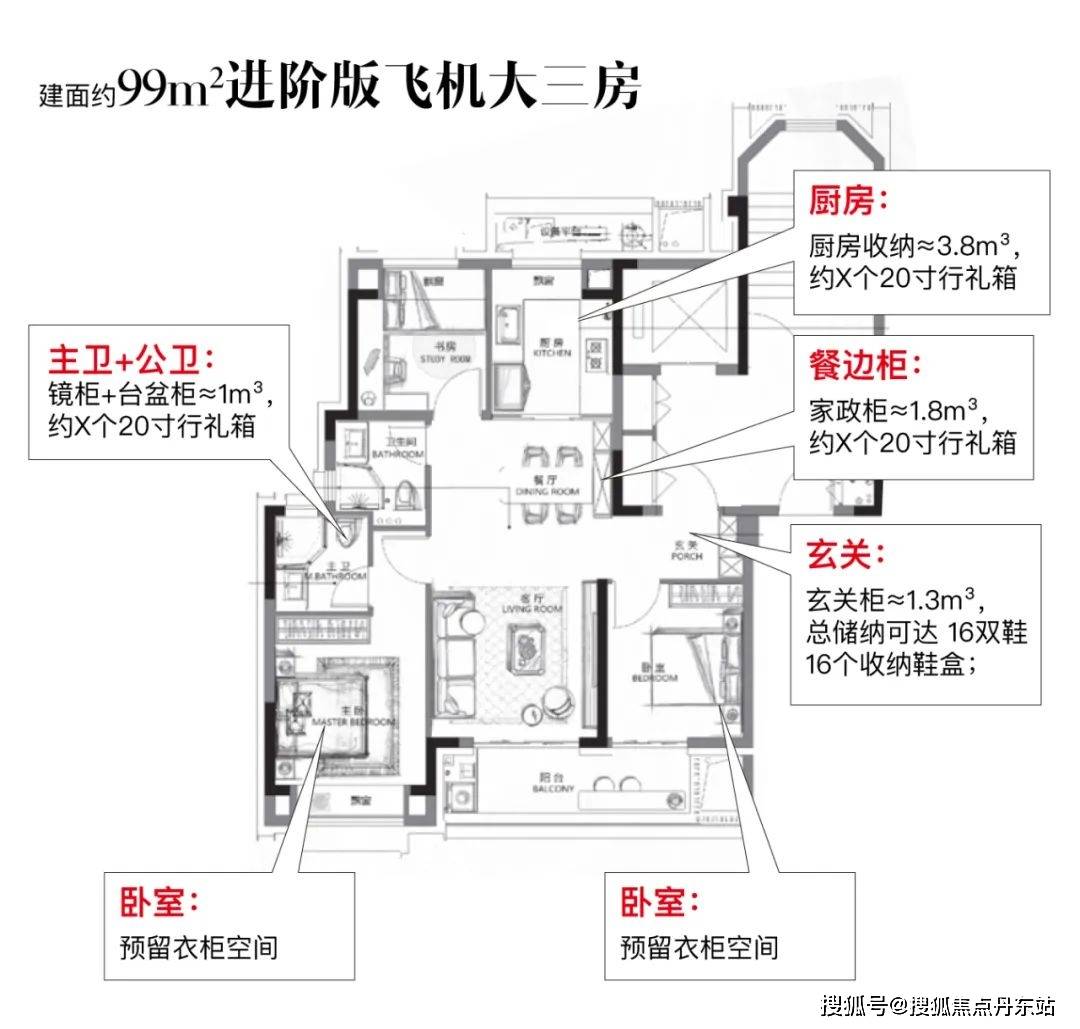 浦天玥欢迎您-首页网站-楼盘详情价格户型尊龙凯时人生就博登录越秀杨浦天玥-越秀杨(图4)