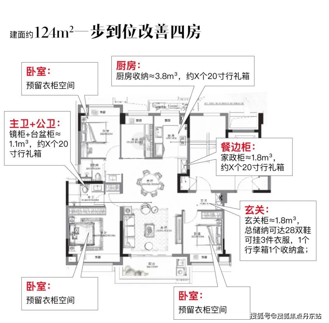 浦天玥欢迎您-首页网站-楼盘详情价格户型尊龙凯时人生就博登录越秀杨浦天玥-越秀杨(图14)